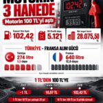 Yeni Partili Genç sordu:Vatandaşın maaşını ve alım gücünü hangi Avrupa’yla kıyaslıyorsunuz?