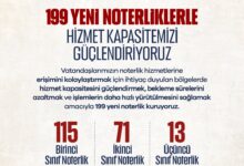 İsrail bağlantılı şirketlere, Sermaye piyasasındaki şüpheli işlemlere operasyon