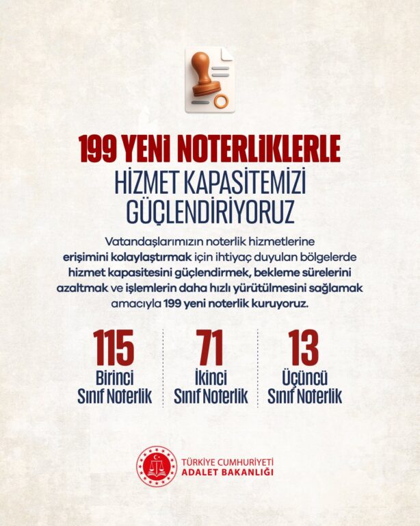 İsrail bağlantılı şirketlere, Sermaye piyasasındaki şüpheli işlemlere operasyon
