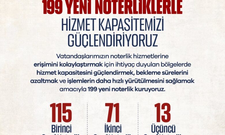 İsrail bağlantılı şirketlere, Sermaye piyasasındaki şüpheli işlemlere operasyon