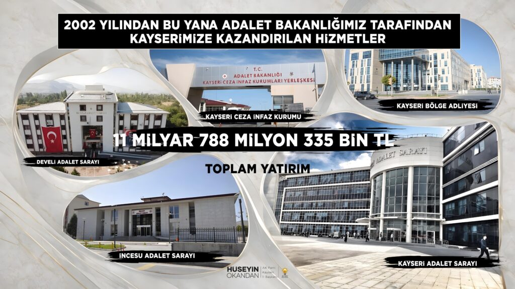 Kayseri’de Adalet Yatırımları Güçleniyor, AK Parti Kayseri Teşkilatı’na 15 Yeni Katılım