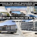 Kayseri’de Adalet Yatırımları Güçleniyor, AK Parti Kayseri Teşkilatı’na 15 Yeni Katılım
