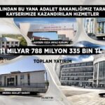 Kayseri’de Adalet Yatırımları Güçleniyor, AK Parti’ye 15 Yeni Katılım, Menderes’i anma