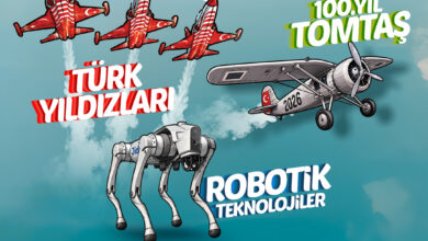 Hürjet ve Türk Yıldızları, 8’inci Bilimfest Kayseri’de Gökyüzü Tutkunlarıyla Buluşacak
