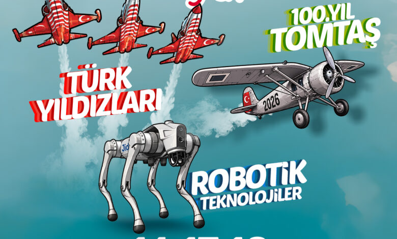 Hürjet ve Türk Yıldızları, 8’inci Bilimfest Kayseri’de Gökyüzü Tutkunlarıyla Buluşacak