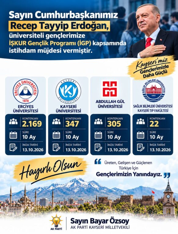 Kayseri’deki 2 bin 843 Üniversite öğrencisine 10 aylık istihdam imkanı